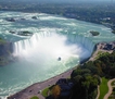Niagara-Falls-Flow