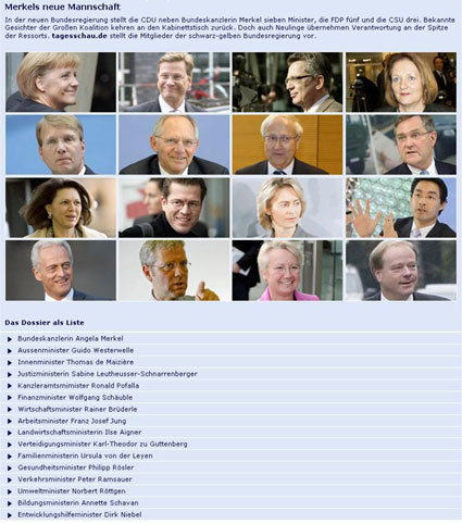 Bundeskabinett 2009